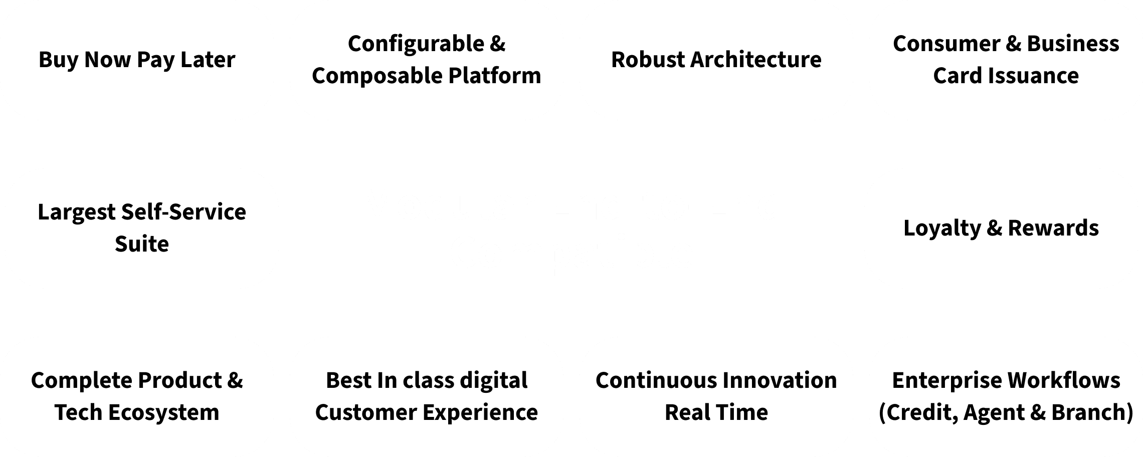 ourPlatform